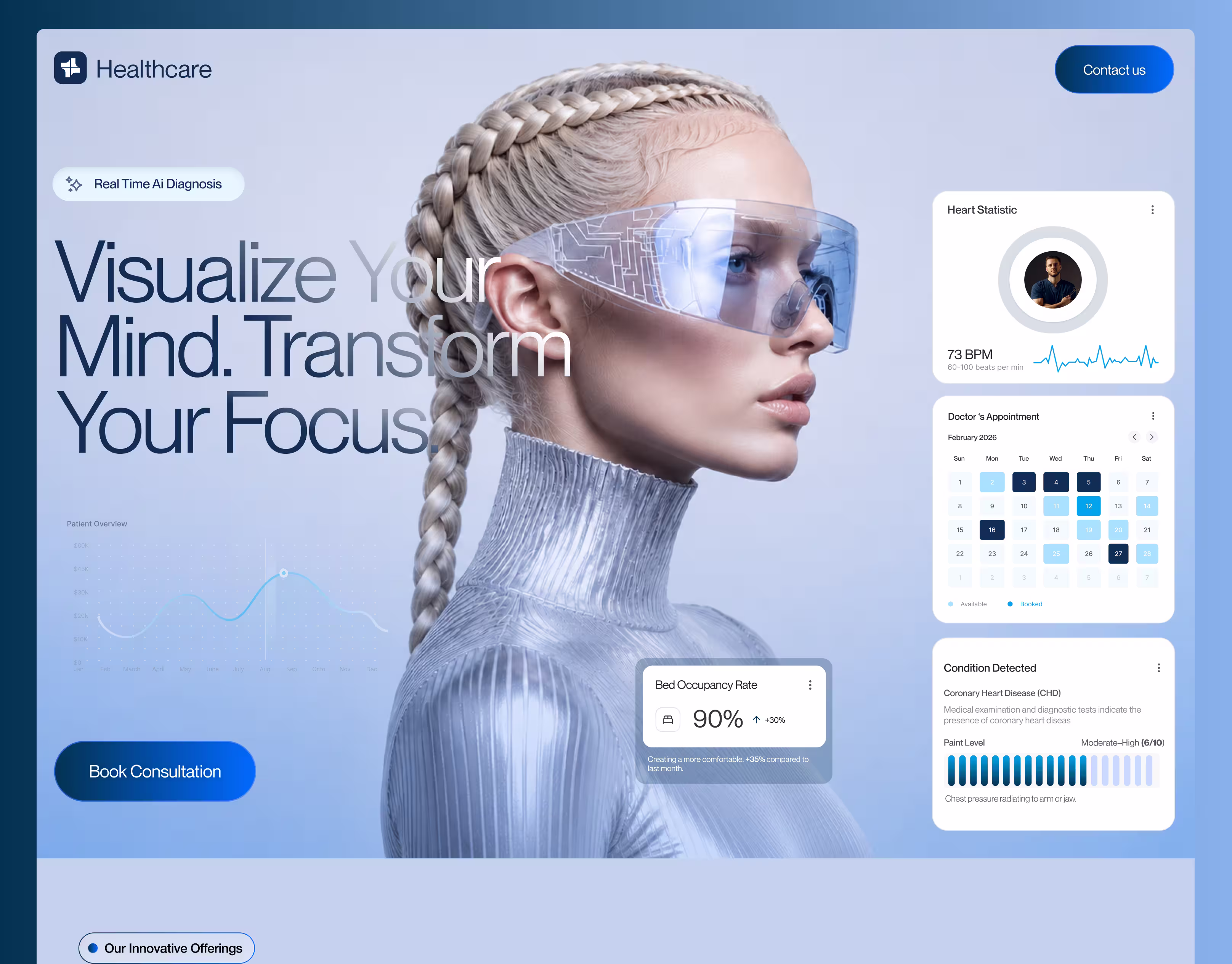 VitaMed — Healthcare